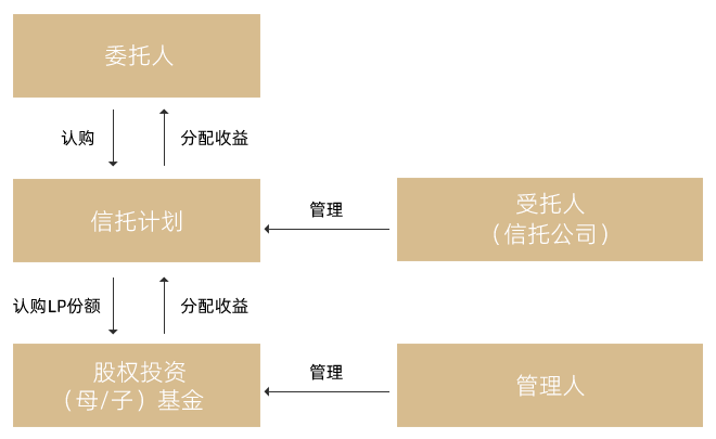 161692165278479615.png lct15.png
